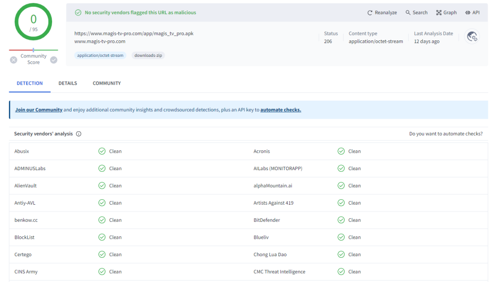 Captura de pantalla de la prueba del APK de MagisTV para TV en VirusTotal